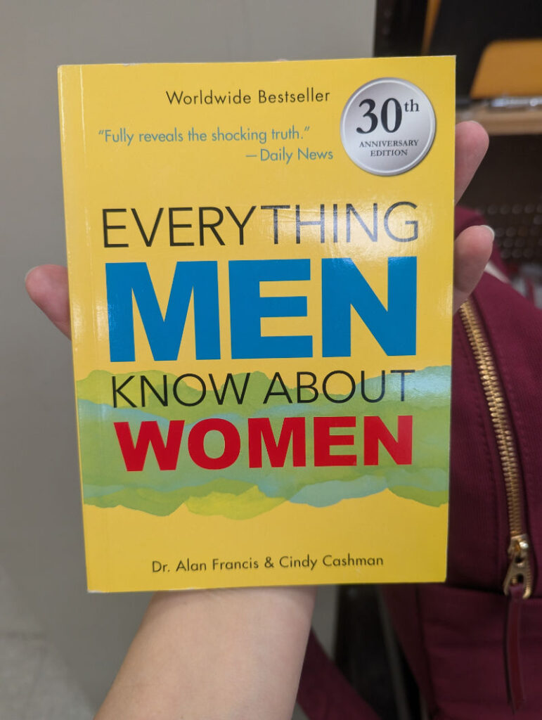 The cover for Everything Men Know About Women.