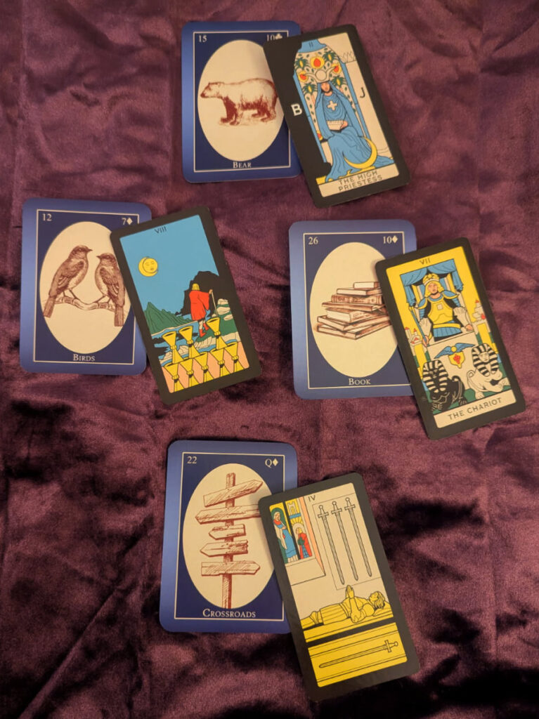 A spread including Lenormand and tarot cards arranged in a style similar to the Western ikigai diagram.